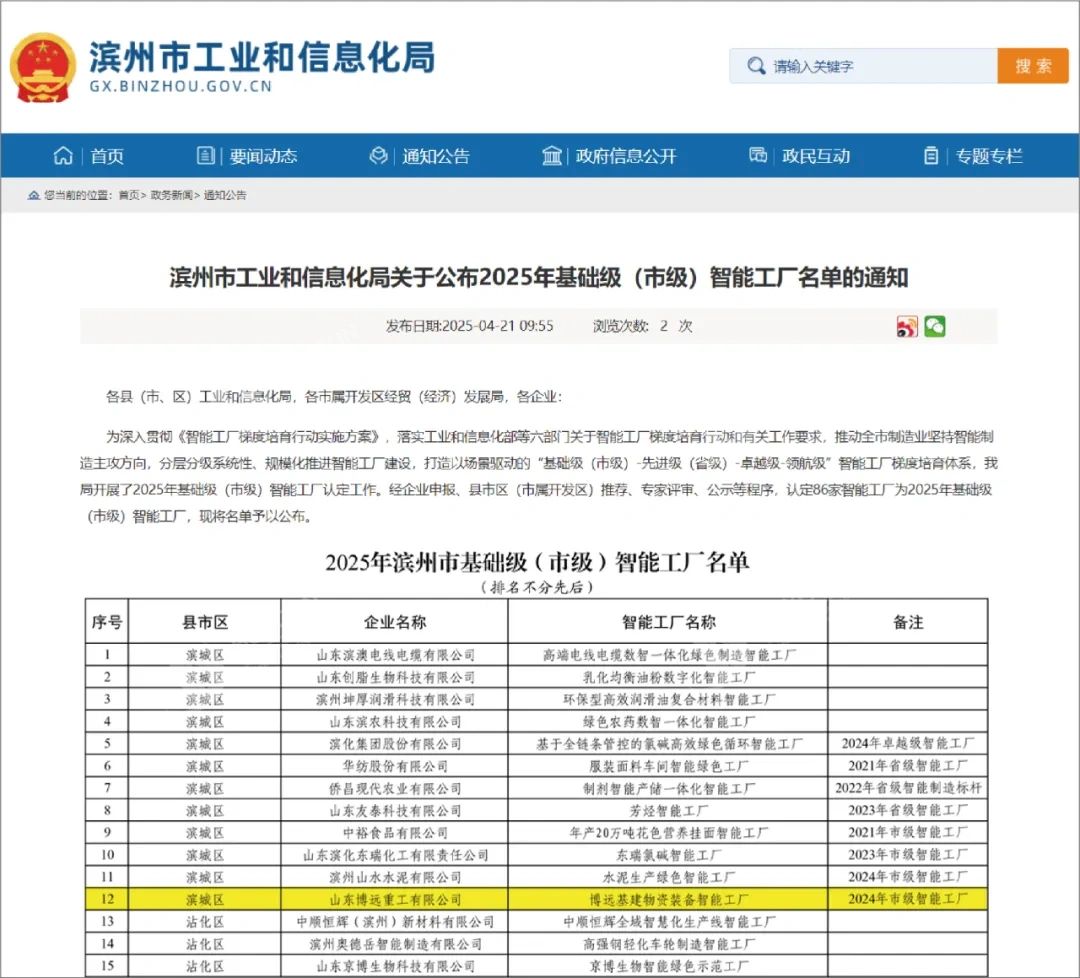 ได้รับรางวัลระดับเทศบาลอัจฉริยะระดับเทศบาลในปี 2025
