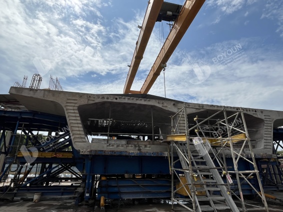 การจัดการความปลอดภัยในการก่อสร้างชุดจิตใจสั้นของสะพาน Girder เครียด