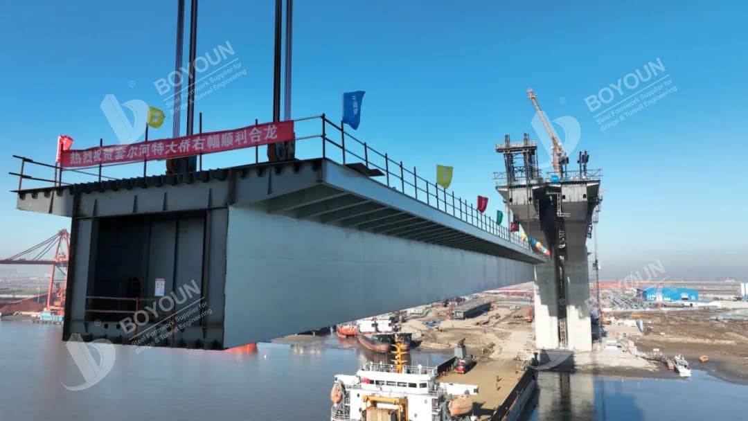 เทคโนโลยีการก่อสร้าง ที่สำคัญสำหรับกล่องเหล็กโค้งสะพาน Girder