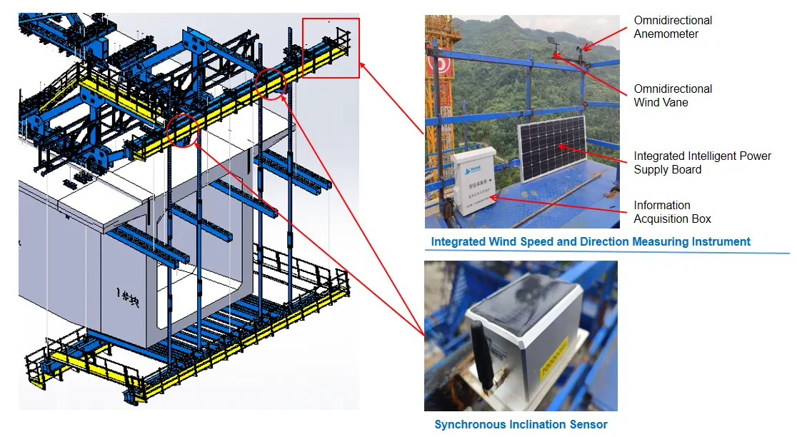 ระบบตรวจสอบอัจฉริยะ