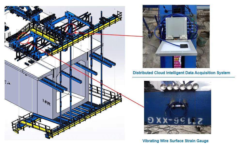 ระบบตรวจสอบอัจฉริยะ