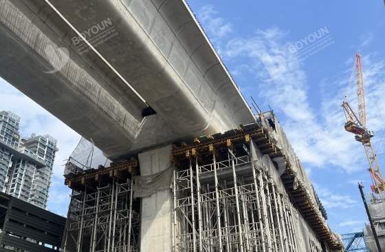 เทคโนโลยีสำคัญห้าประการสำหรับการสนับสนุนอย่างเต็ม ที่โครงสร้างกล่อง Girder